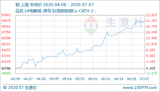 2018赛季青岛黄海足球俱乐部全家福和球队定妆照打包奉送‘爱游戏APP’(图4) 爱游戏直播